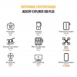 Портативна зарядна станція Jackery Explorer 300 Plus